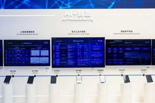 boe 京東方 2025年首場(chǎng)技術(shù)策源地論壇舉辦 共創(chuàng)產(chǎn)業(yè)高質(zhì)升維發(fā)展