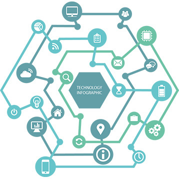 共享app系統(tǒng)開發(fā)產(chǎn)品及服務
