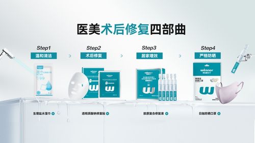 穩(wěn)健醫(yī)療榮膺2025 西普金獎 以醫(yī)療科技守護大眾生活健康與美